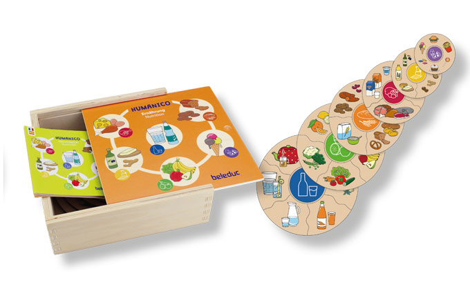 Puzzle Humanico Ernährung 